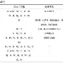 皇冠体育入口-包含Ning赛事官方发布败北新规赛后本菲卡调整名单以备欧冠，迈阿密热火防线松动备战欧超杯直接炸裂的词条